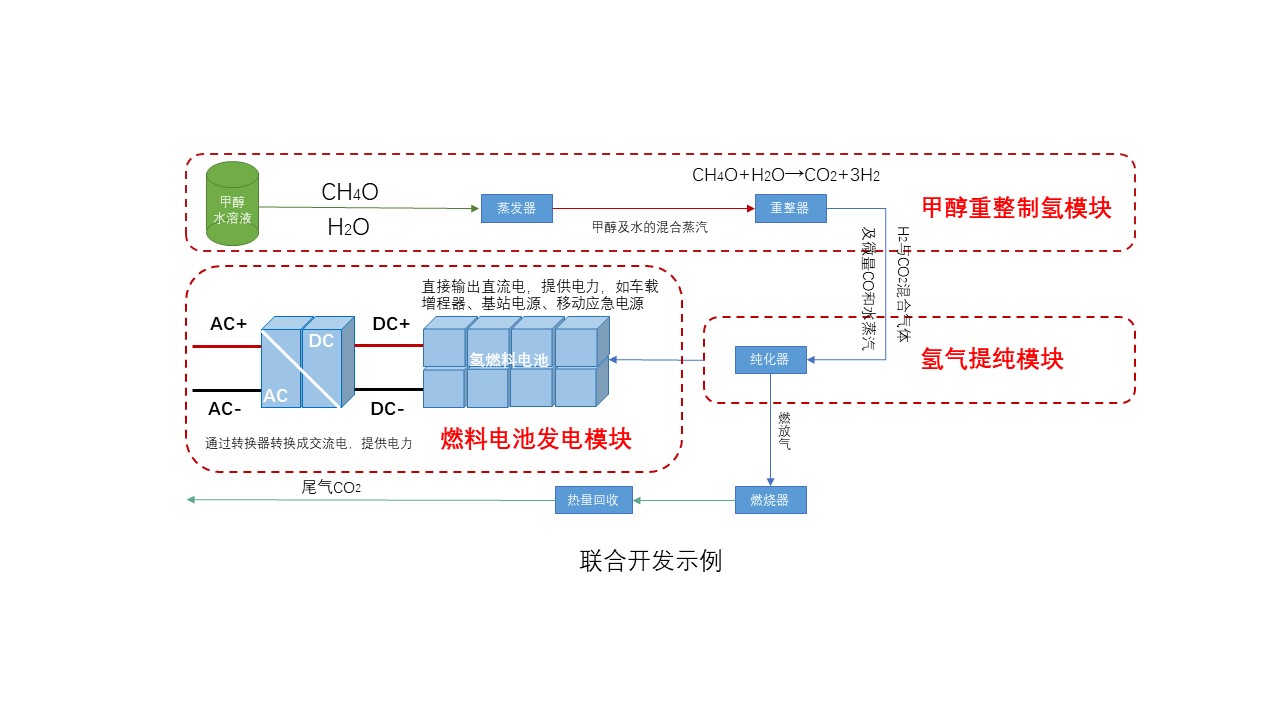 fe2872644b4ce7a1fedac00557aacdc fe2872644b4ce7a1fedac00557aacdc